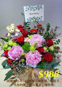 Table arrangement - Standard CODE 61970